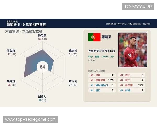 乌兹别克斯坦足球队2026年世界杯目标设定与关键战术分析
