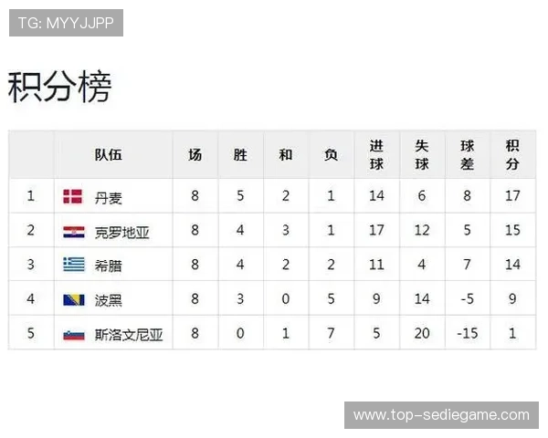 伊拉克在世界杯小组赛中的竞争力分析及面对法国队的战术应对策略